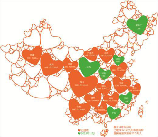 截止2013年4月，九阳希望厨房全国分布图