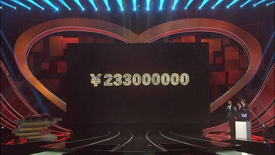 “CCTV慈善之夜”温暖收官募集善款达2.33亿