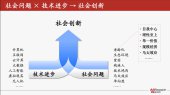 梁春晓：信息时代的社会创新与公益转型