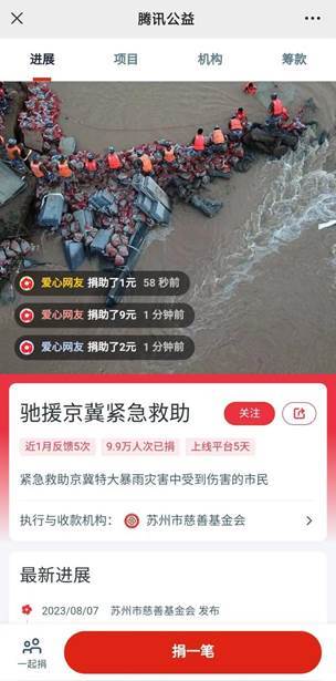 苏州市慈善总会募集善款549万元 已全部用于京冀地区抗洪救灾